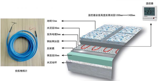 昆明碳纖維地暖安裝