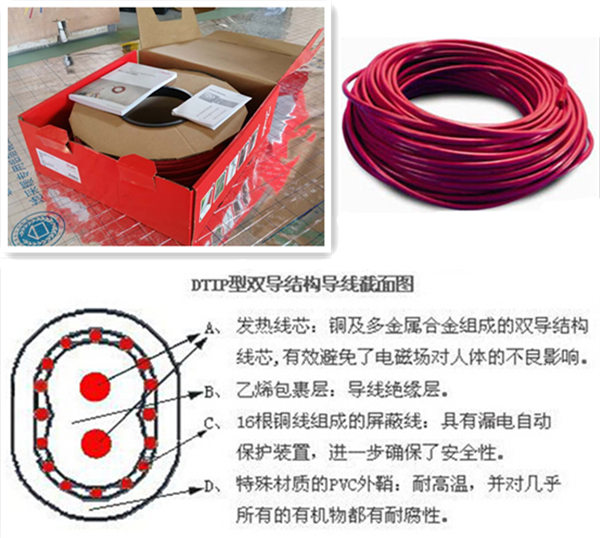 丹麥原裝進口地暖丹佛斯電地暖簡介